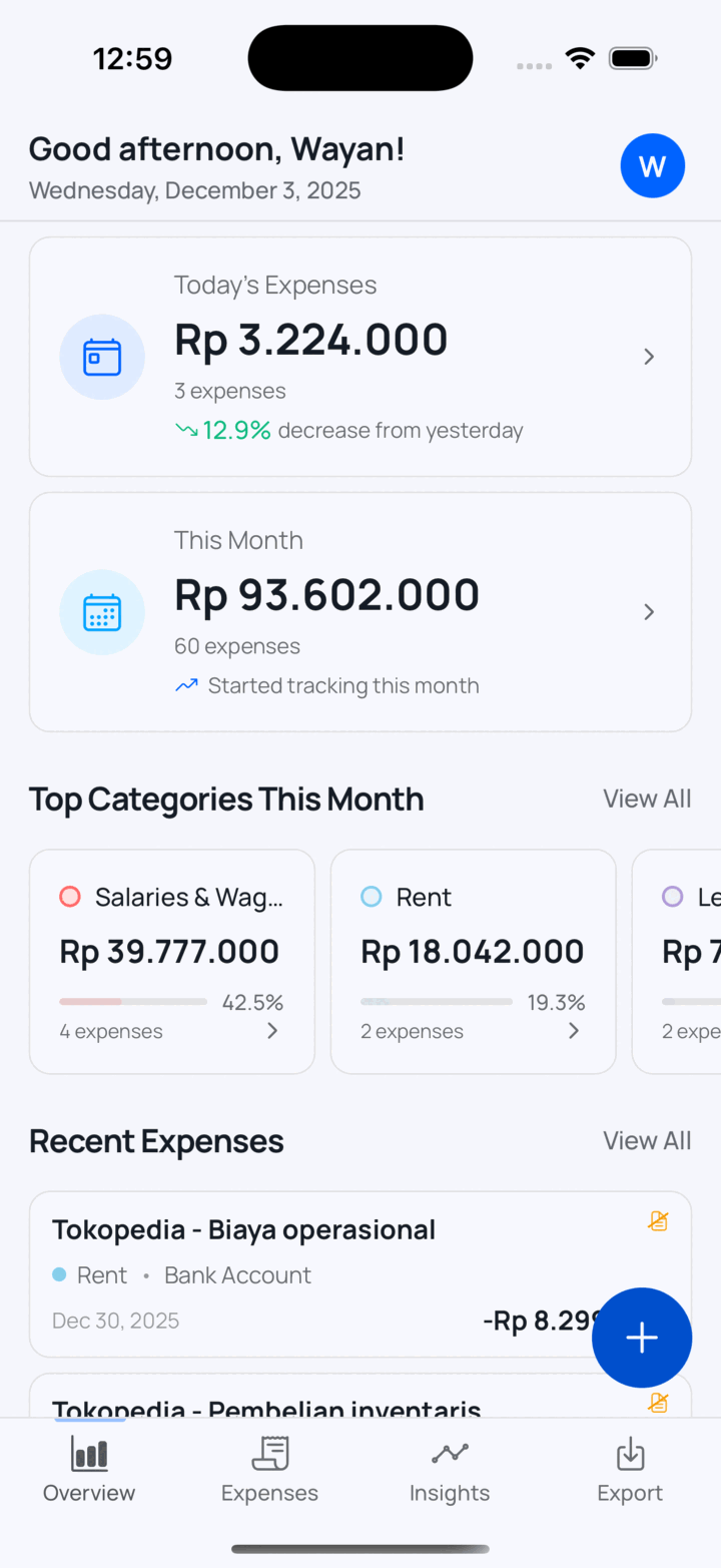Dashboard Overview